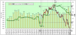 blog-2008-10-13-gas2