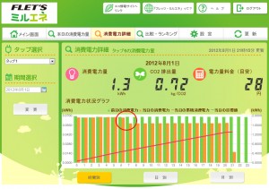 blog-2012-08-01-miruene_sv